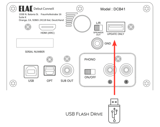 ConneX Upgrade-resized