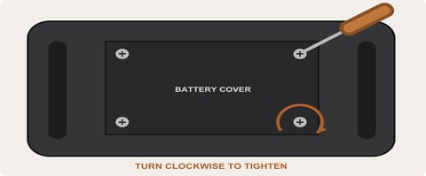 Refit the battery cover and turn the four screws clockwise until snug.